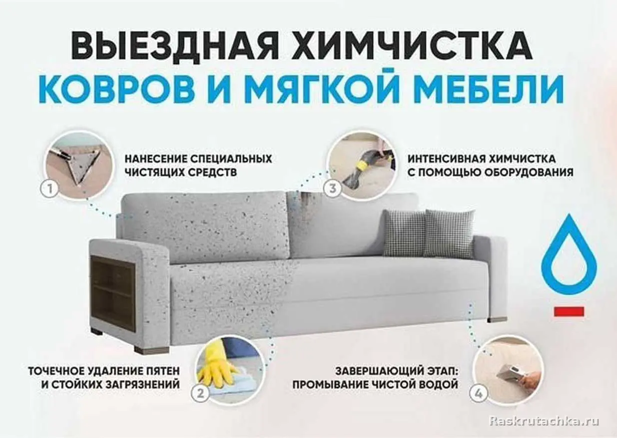 Профессиональная химчистка мягкой мебели на дому